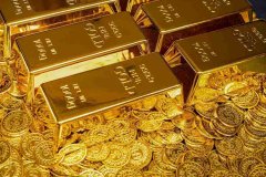 黄金步入“黄金时代”，2025年前景乐观