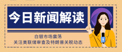 白银市场震荡，关注美联储审查及特朗普关税动态