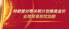 特朗普对等关税计划推高金价，全球贸易担忧加剧