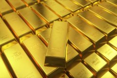 美联储政策、地缘风险影响下，金银交易机会剖析