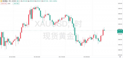 特朗普怒斥普京“玩火”引爆地缘危机！俄军突袭乌四村
