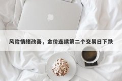 风险情绪改善，金价连续第二个交易日下跌