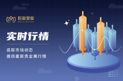 2025投资者实测！这5家金业平台让我年收益超30%（附真实避坑指南）