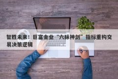智胜未来！巨富金业“六脉神剑”指标重构交易决策逻辑