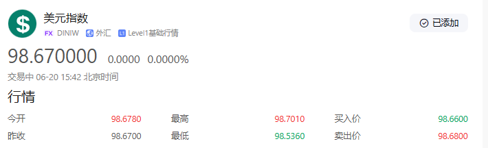 美联储陷入“鹰派言论”与“政策迷茫”怪圈，黄金市场在不确定性中寻找方向