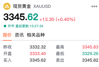 特朗普北约峰会警告以伊冲突或再爆发，黄金市场避险情绪升温