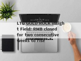 LTG GOLD ROCK Insight Field: RMB closed for two consecutive weeks to rise