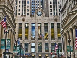 LTG GOLDROCK Teaching Field: Introduction to Chicago Commodity Exchange